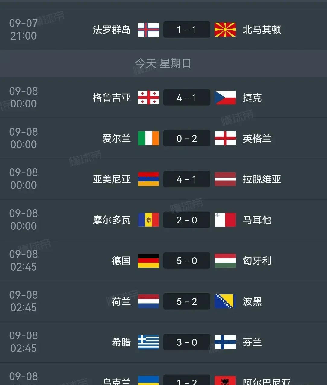 罗马尼亚客场大胜马其顿，晋级前途一片光明的简单介绍