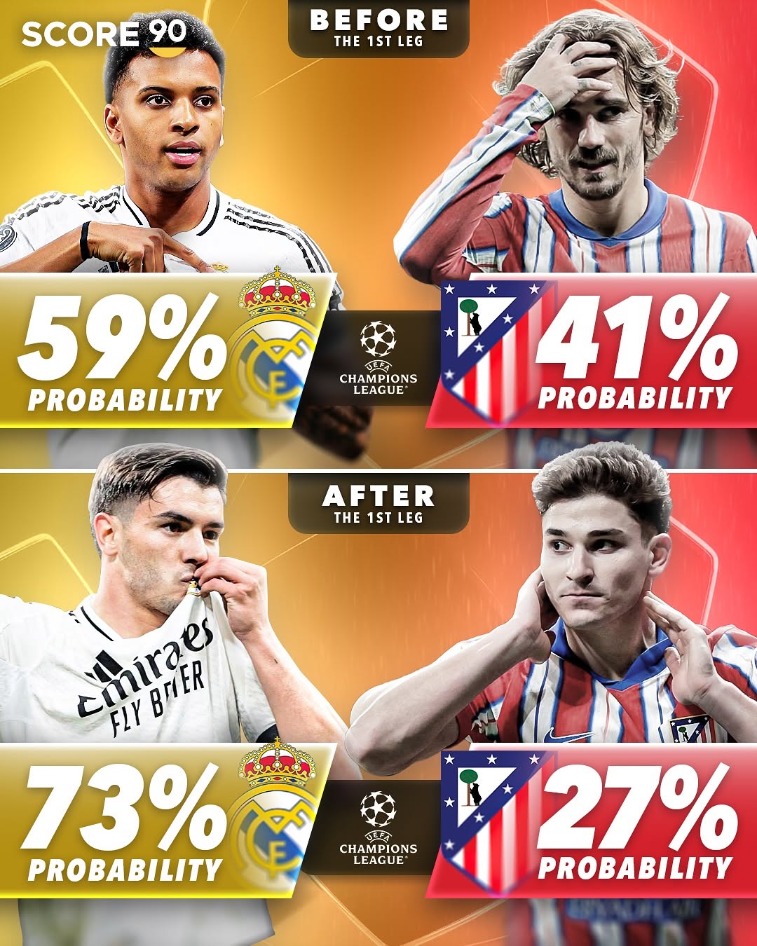 关于逐梦欧冠：利物浦逆转马德里竞技晋级的信息