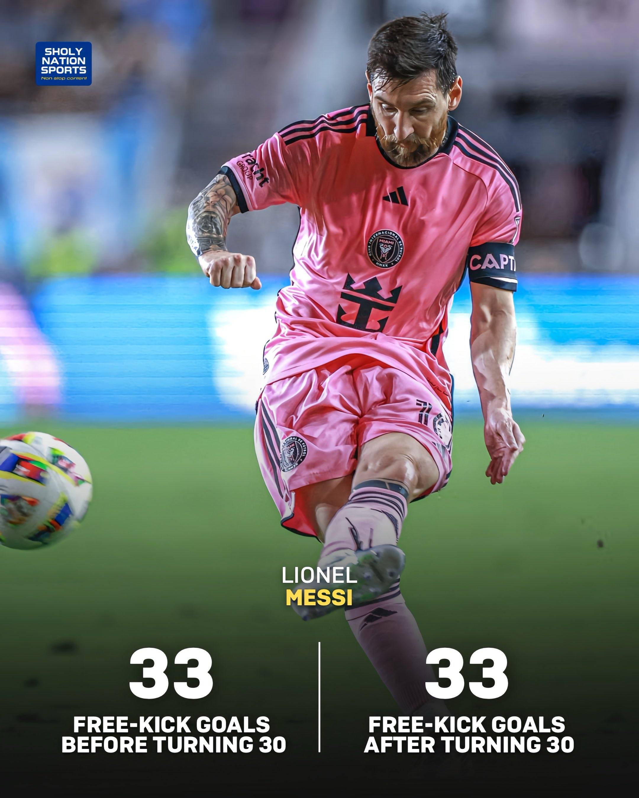 包含梅西连续三场比赛得分超过大比分获胜，篮网不断突破！的词条